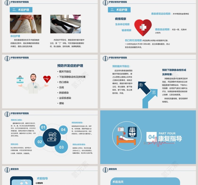 卡通简约风医学股骨颈骨折护理查房PPT第5张