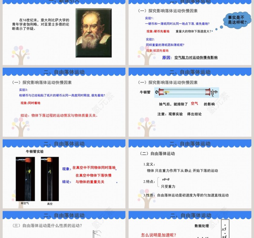 基于PPT模板的自由落体运动-第二章 匀变速直线运动的研究第2张