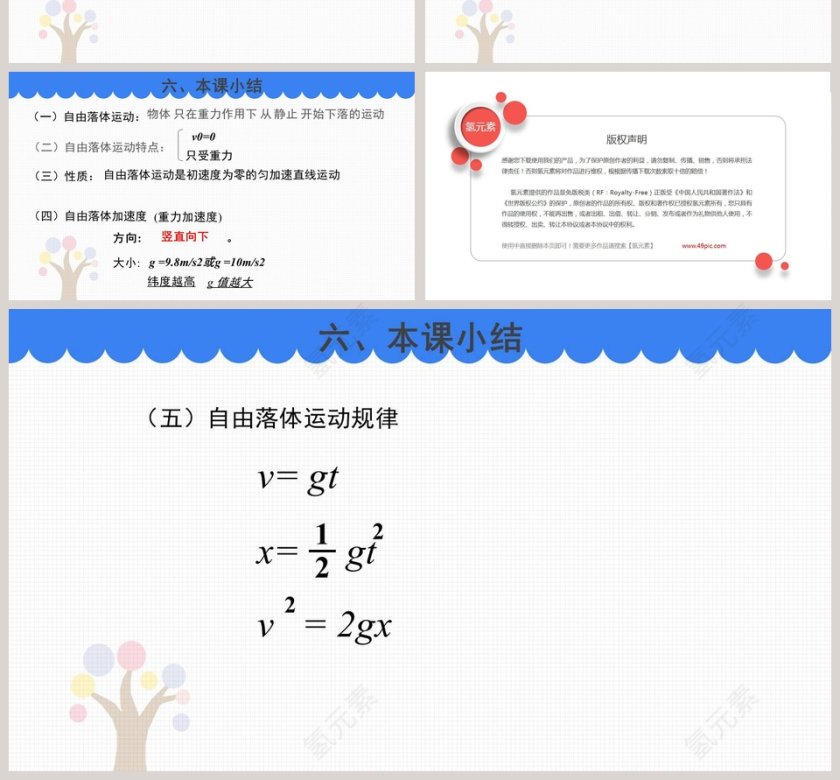 基于PPT模板的自由落体运动-第二章 匀变速直线运动的研究第4张