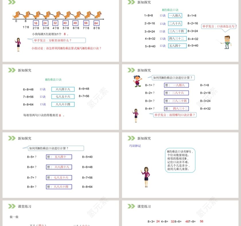人教版小学数学二年级上册教学ppt课件第2张