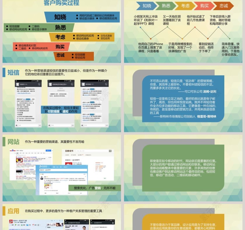 40天玩转移动营销ppt第2张