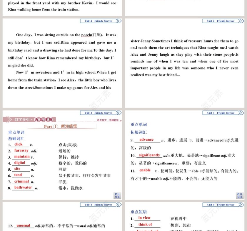 Section  Starting out  Understanding ideas教学ppt课件第2张