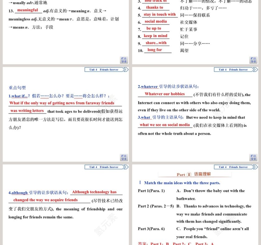 Section  Starting out  Understanding ideas教学ppt课件第3张