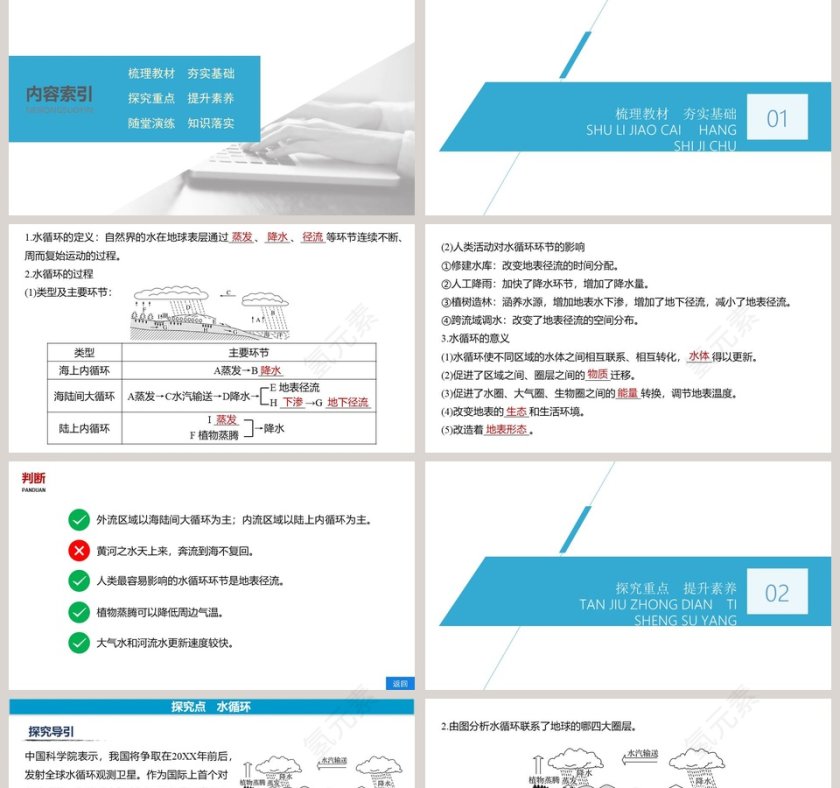 课时-3教学ppt课件第2张