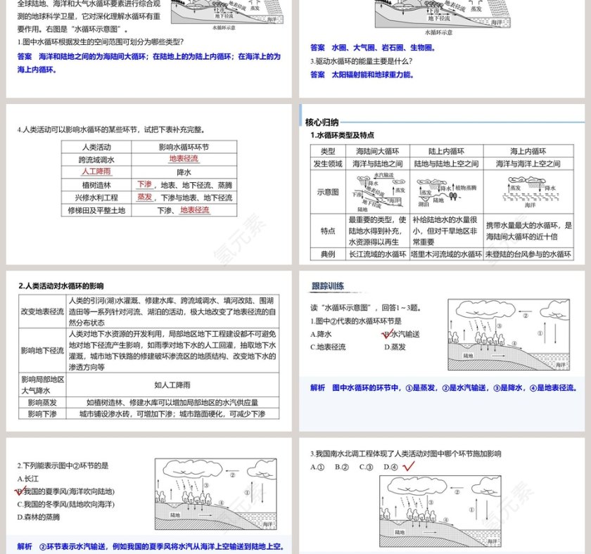 课时-3教学ppt课件第3张