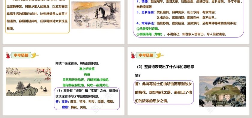 部编版九年级语文上册商山早行语文课件PPT第6张