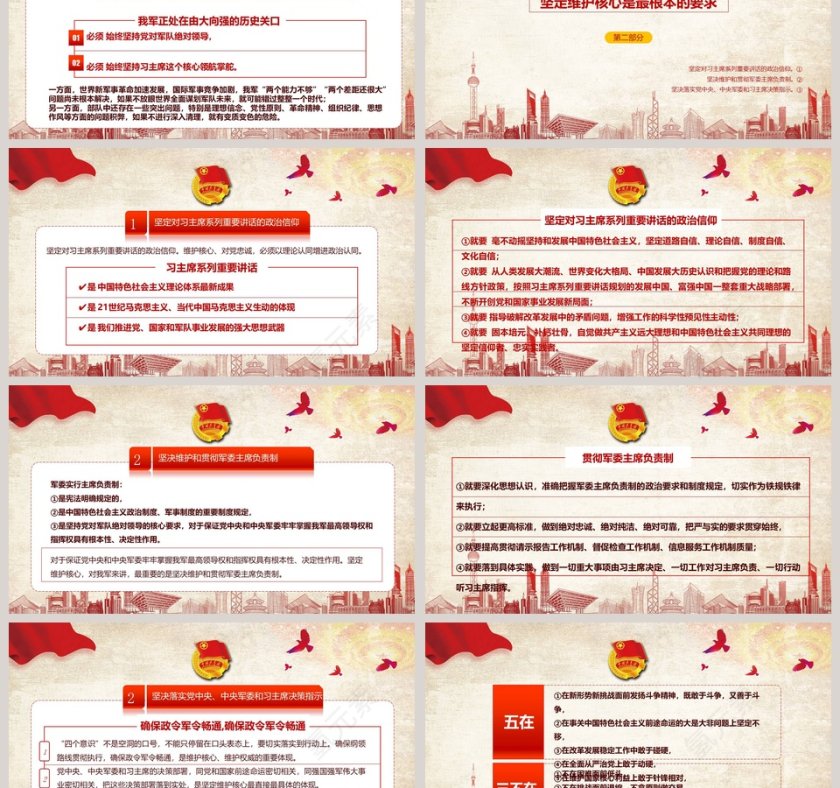 维护核心对党忠诚听党指挥PPT模板第3张