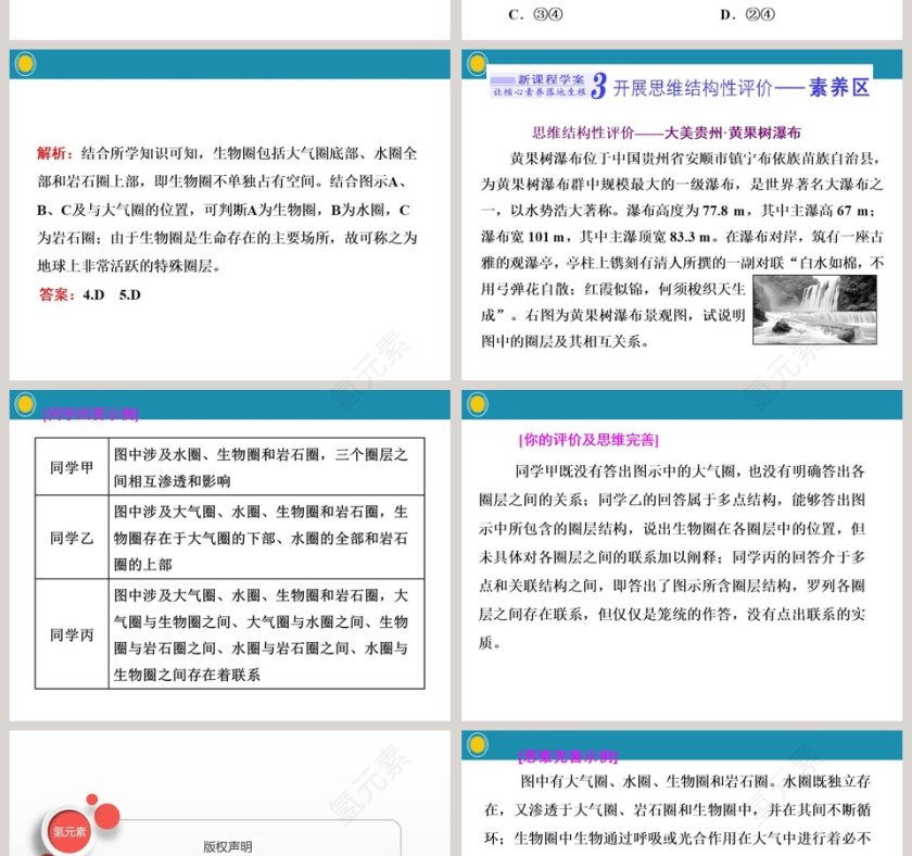 第一章   宇宙中的地球-第二节地球的圈层结构教学ppt课件第6张