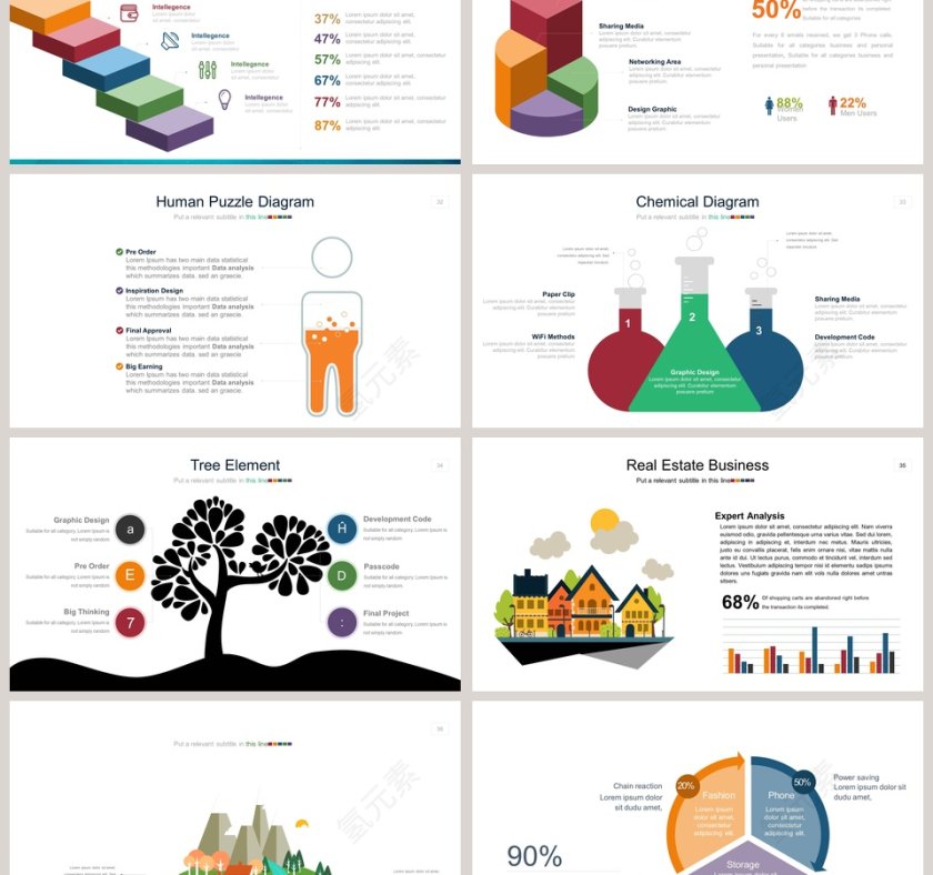 购物目标灯泡可视化图表集PPT模板第6张