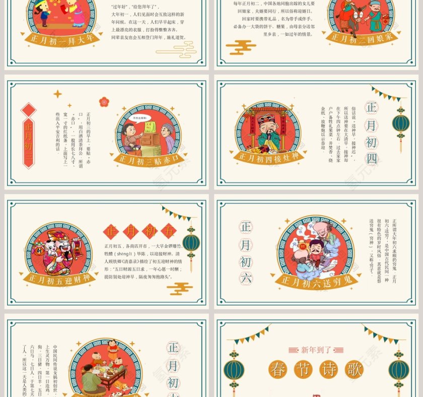 春节传统文化习俗ppt第3张