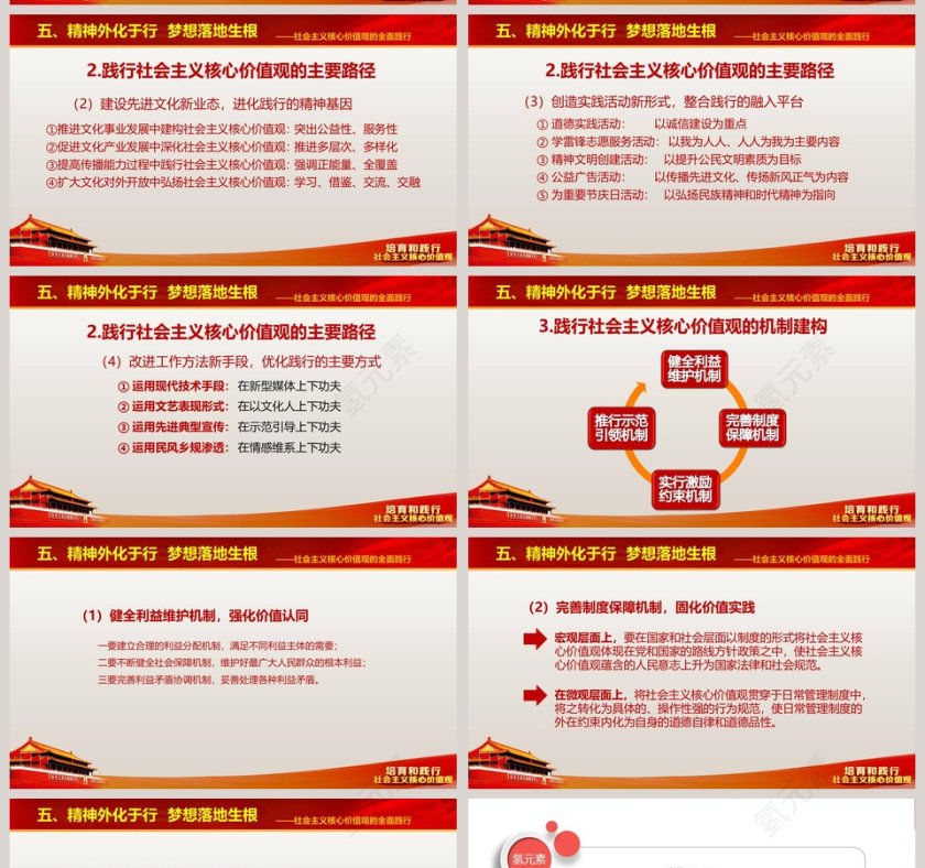 红色培育和践行社会主义核心价值观PPT模板第11张