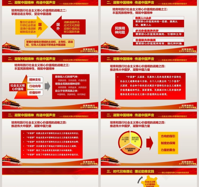 红色培育和践行社会主义核心价值观PPT模板第5张