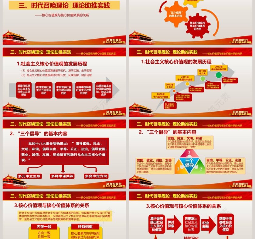 红色培育和践行社会主义核心价值观PPT模板第6张