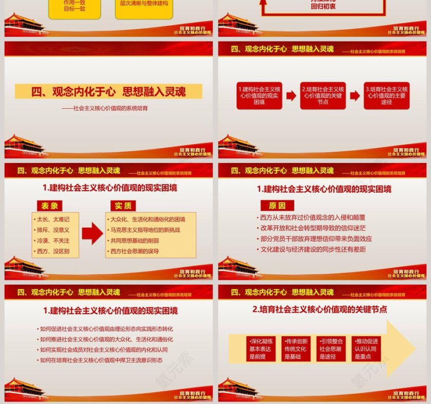 红色培育和践行社会主义核心价值观PPT模板第7张