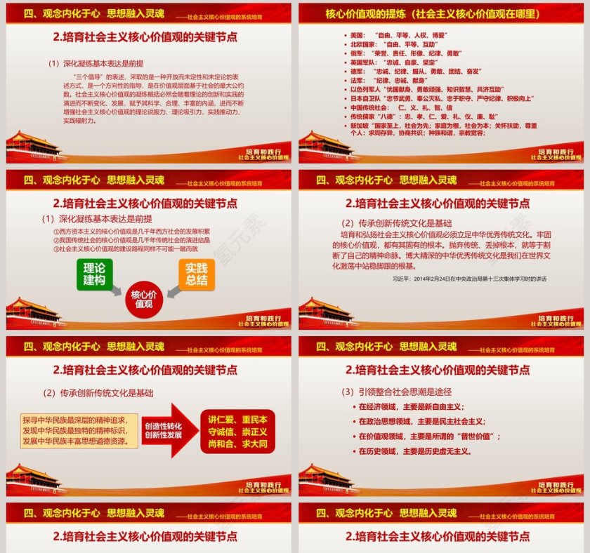 红色培育和践行社会主义核心价值观PPT模板第8张