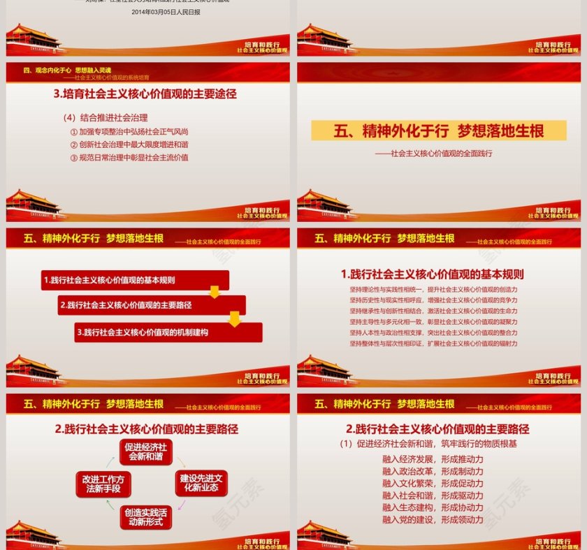 红色培育和践行社会主义核心价值观PPT模板第10张