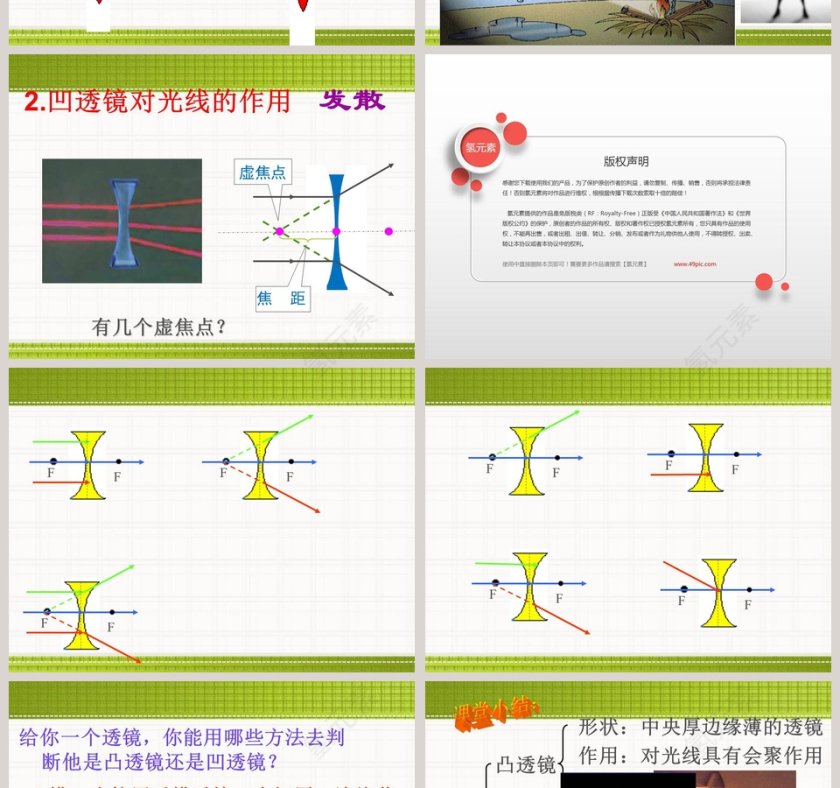-透镜和视觉教学ppt课件第4张
