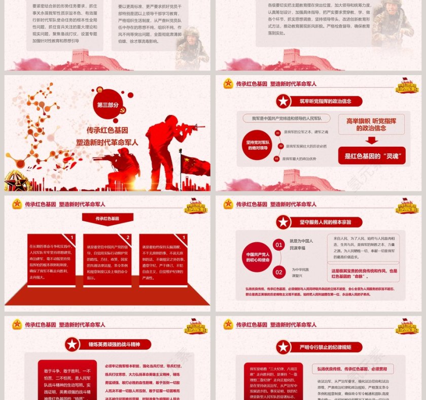 传承红色基因担当强军重任对党忠诚听党指挥PPT模板第3张
