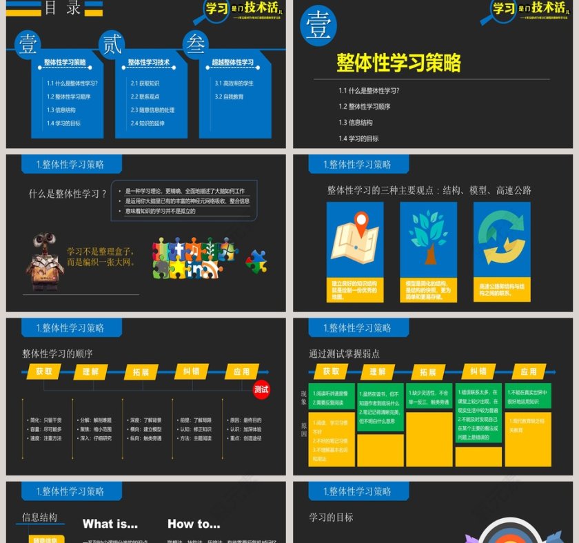 学习是门技术活儿PPT第2张
