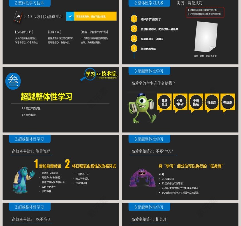 学习是门技术活儿PPT第5张