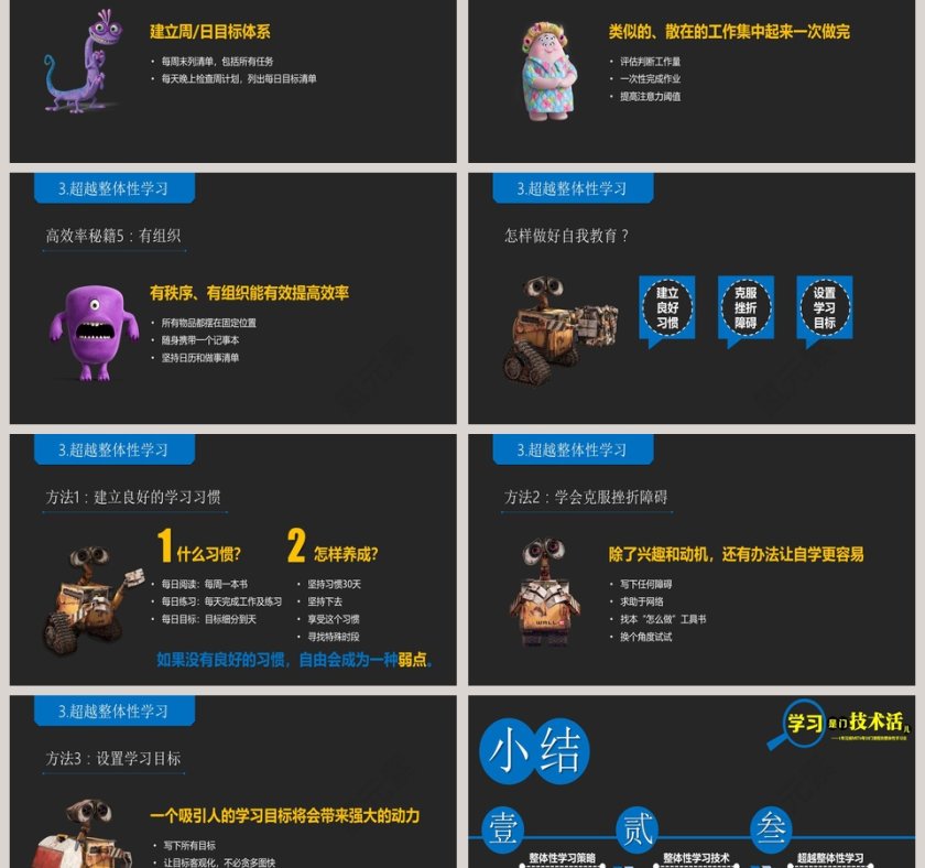 学习是门技术活儿PPT第6张