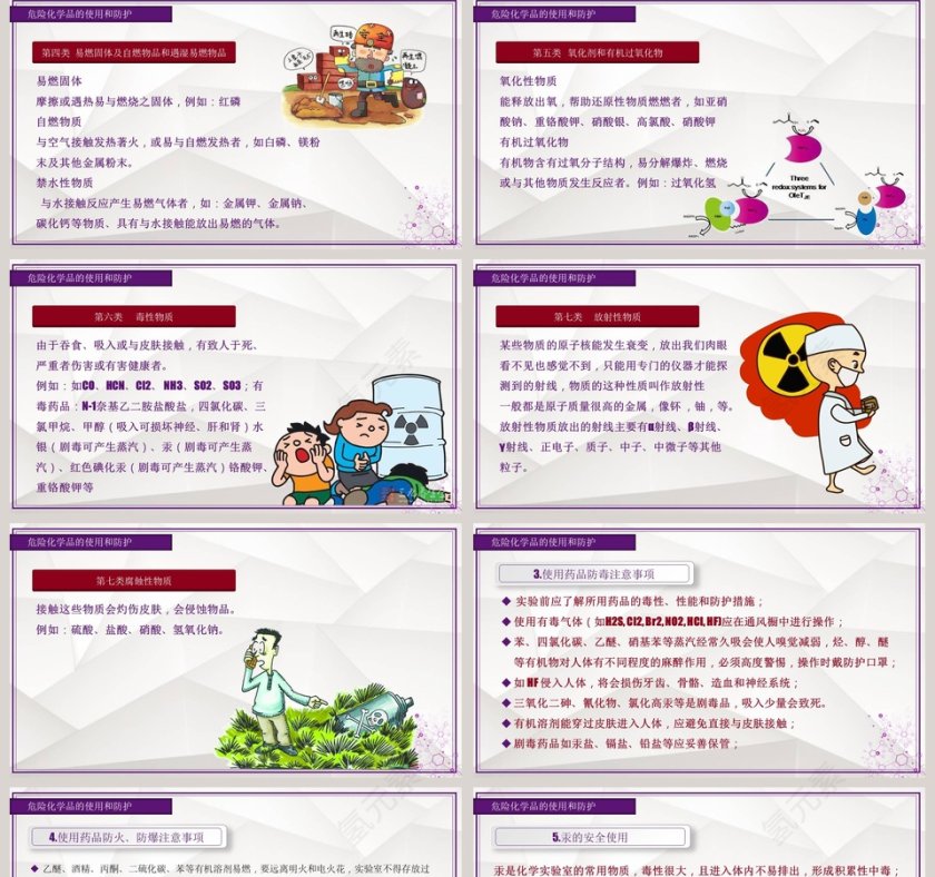 化学实验实验室安全知识培训PPT模板第5张