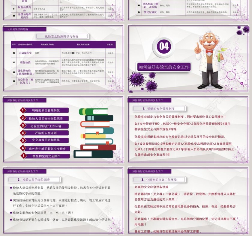 化学实验实验室安全知识培训PPT模板第7张