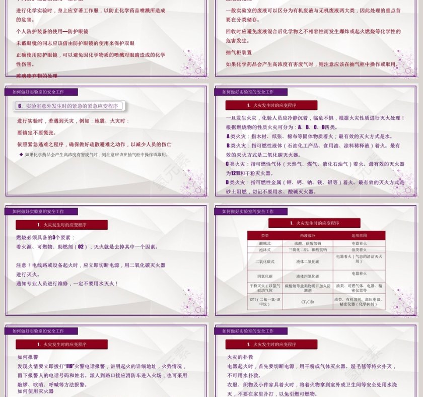化学实验实验室安全知识培训PPT模板第9张