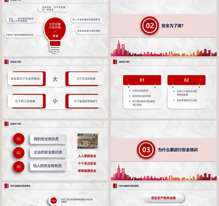 安全生产培训课件ppt模板第2张