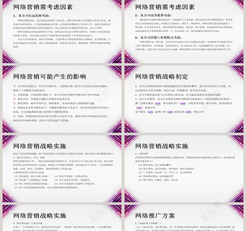 装饰公司营销策划方案-网络营销计划书PPT第2张