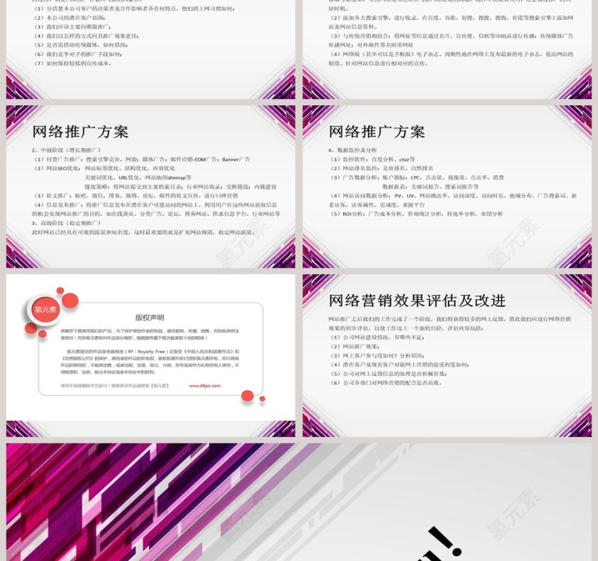 装饰公司营销策划方案-网络营销计划书PPT第3张