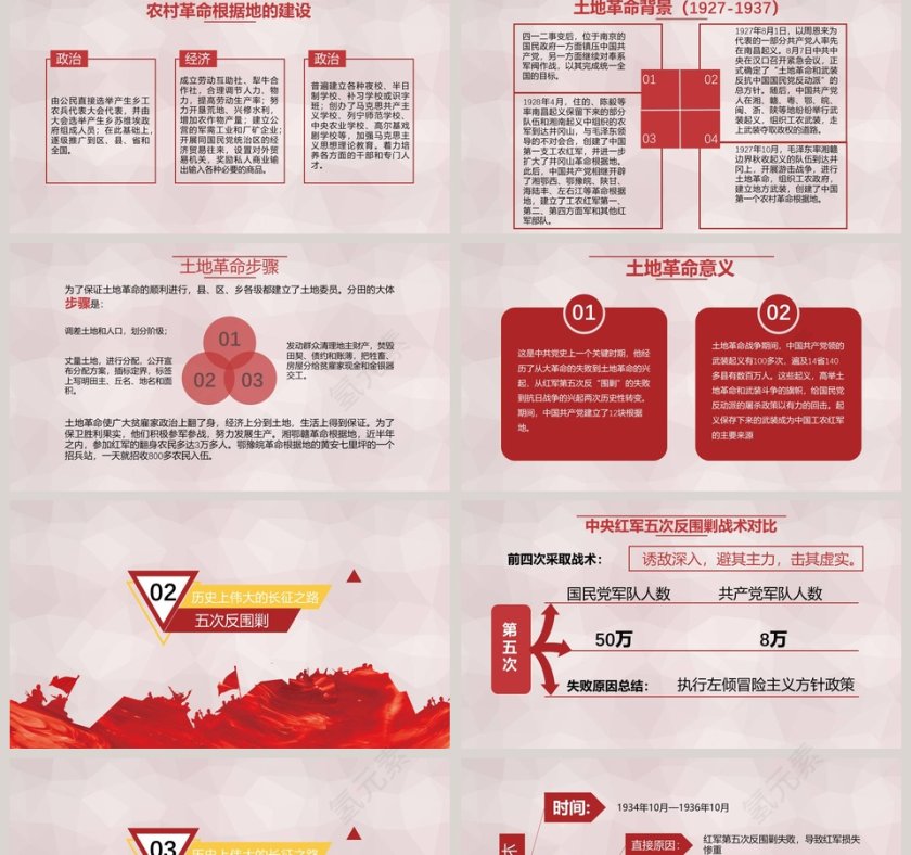 长征精神教育长征精神PPT第2张
