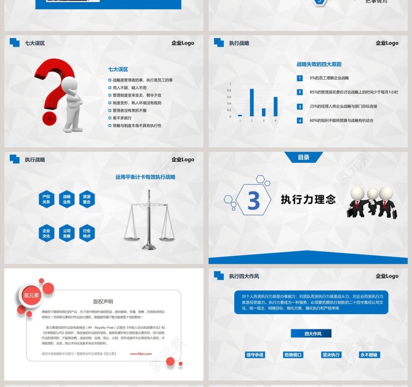 企业管理培训执行力ppt模板第4张