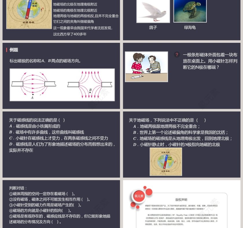 -从永磁体谈起教学ppt课件第3张