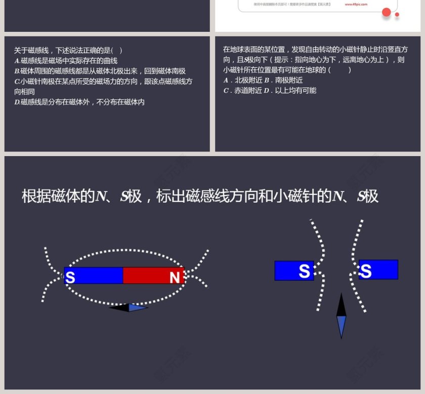 -从永磁体谈起教学ppt课件第4张