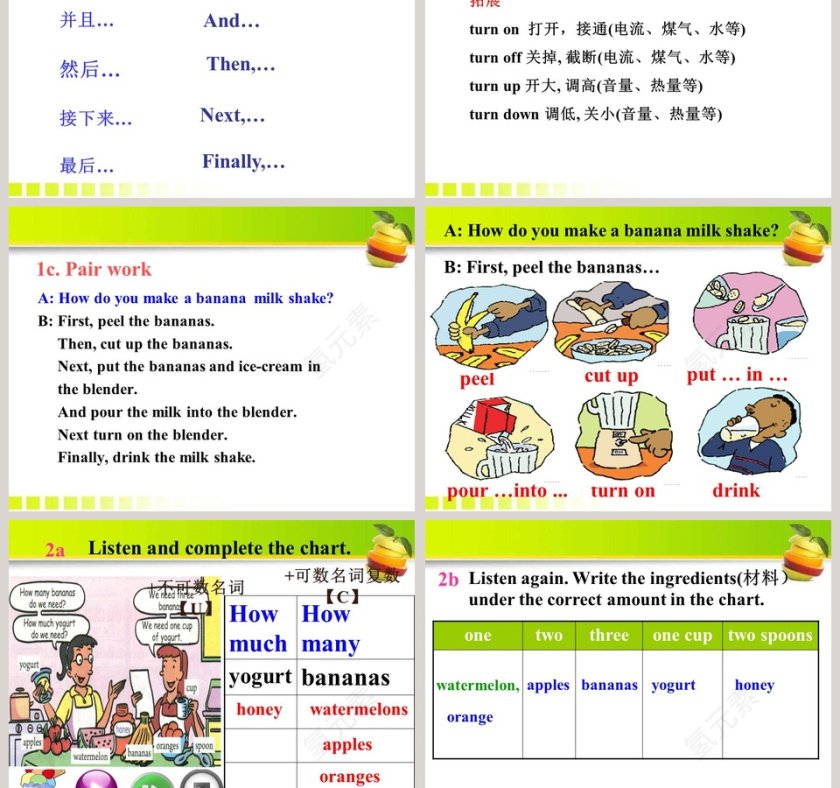 Section A 1a2b-Unit 8教育培训PPT模板第5张