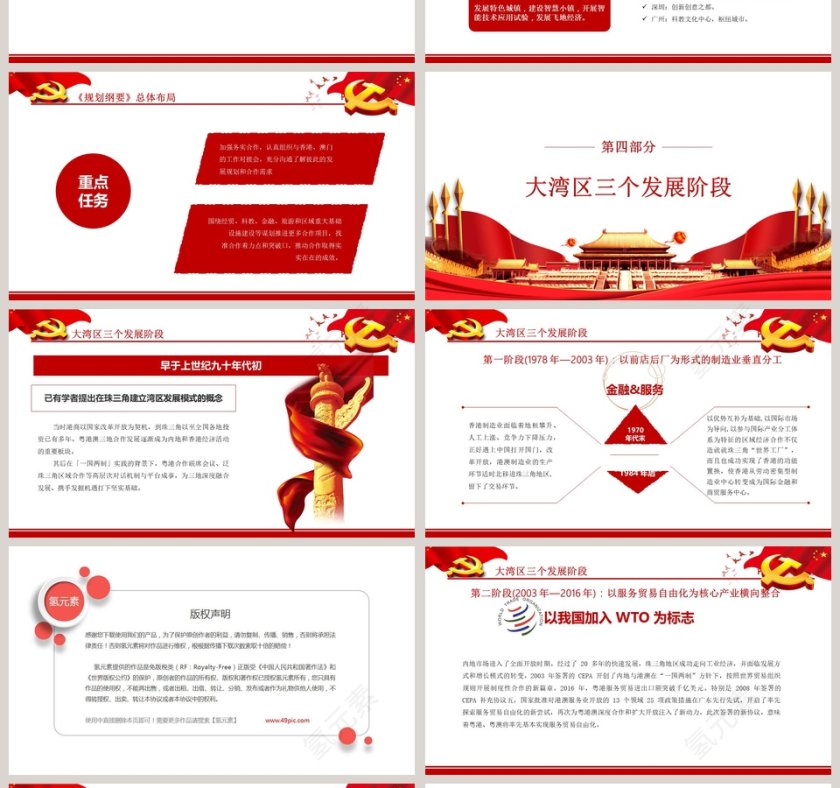 粤港澳大湾区规划纲要香港发展规划第4张