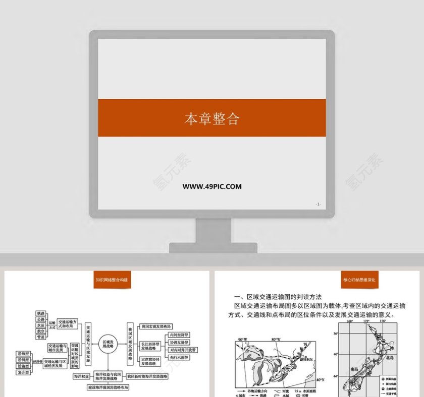 本章整合与PPT模板的应用：提升论文答辩的视觉效果第1张