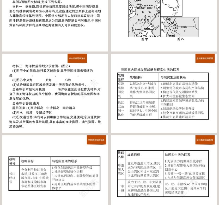 本章整合与PPT模板的应用：提升论文答辩的视觉效果第5张