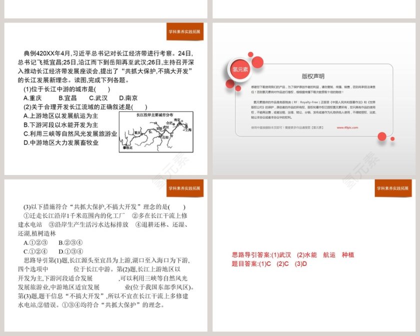 本章整合与PPT模板的应用：提升论文答辩的视觉效果第6张