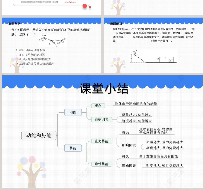 认识动能和势能：创造令人惊艳的PPT模板第4张