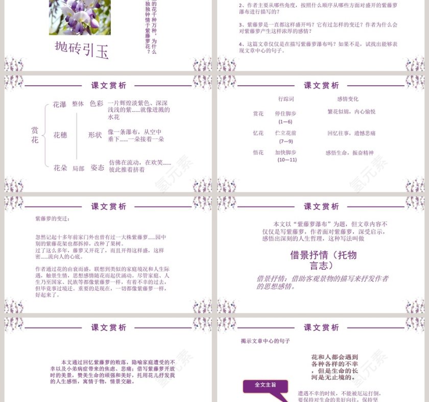 初中语文课件PPT《紫藤萝瀑布 》        第3张
