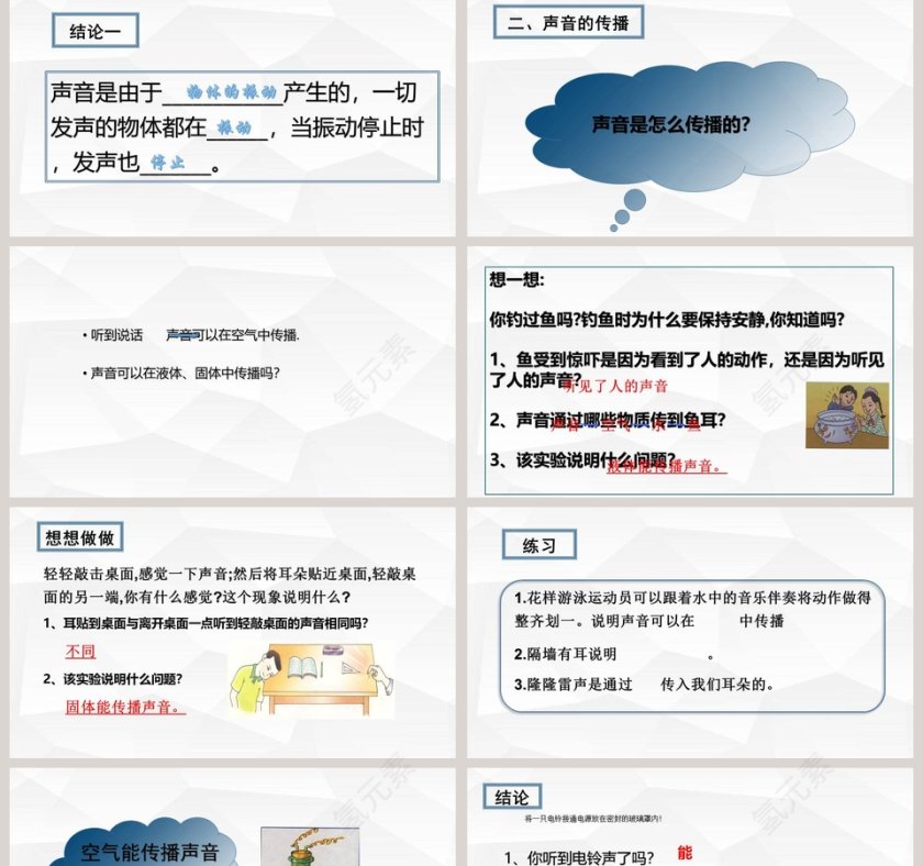 医学护理PPT模板：了解人体c声音的产生与传播第2张