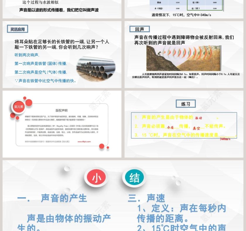 医学护理PPT模板：了解人体c声音的产生与传播第4张