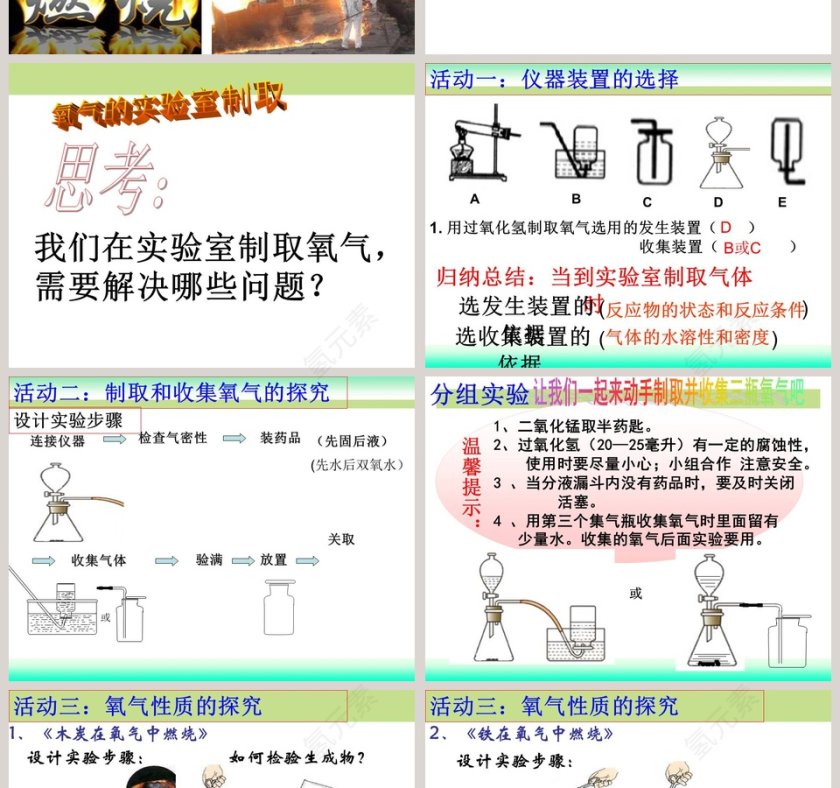 氧气的实验室制取与性质教学ppt课件第2张