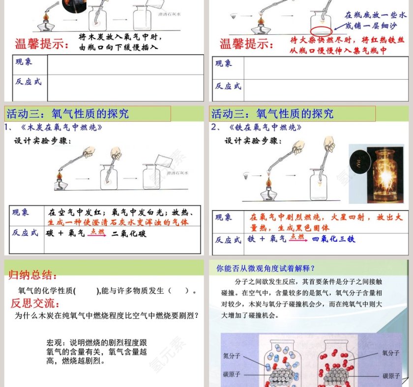 氧气的实验室制取与性质教学ppt课件第3张