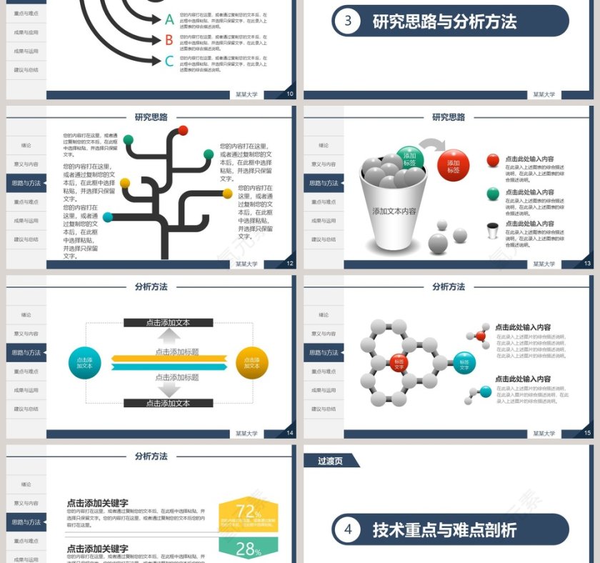 简约大学学术答辩PPT第3张
