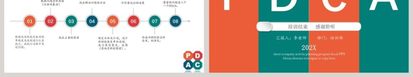 PDCA循环工作方法培训PPT课件第6张
