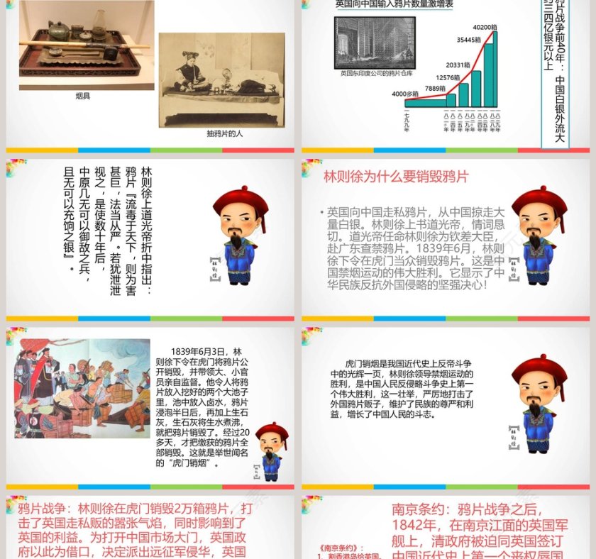 部编版五年级道德与法治下册第三单元-7教学ppt课件第2张