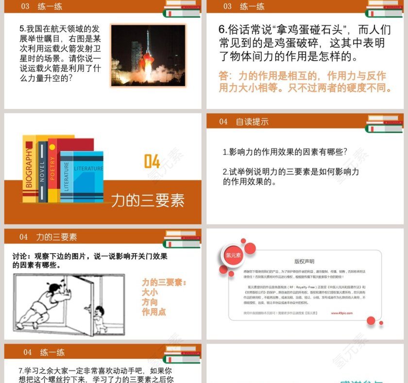 如何使用PPT模板提升你的怎样认识力第5张